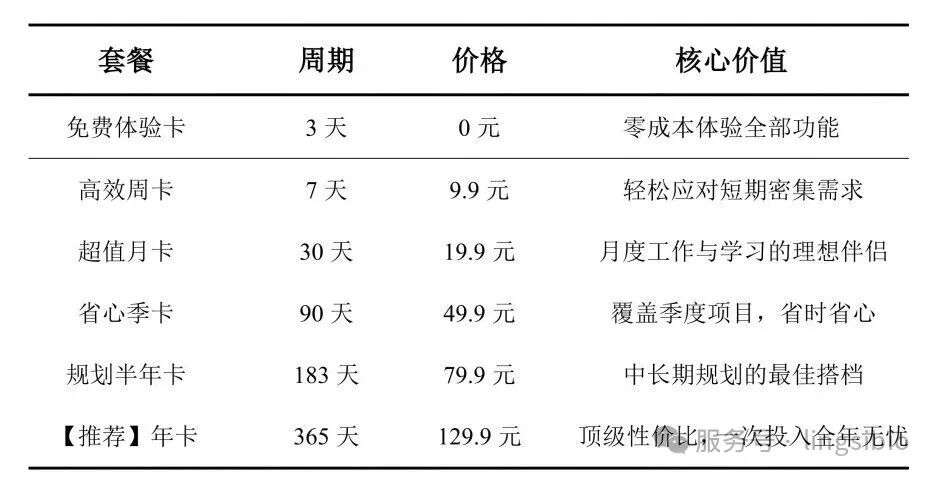 套餐_01.png 图片7.jpg